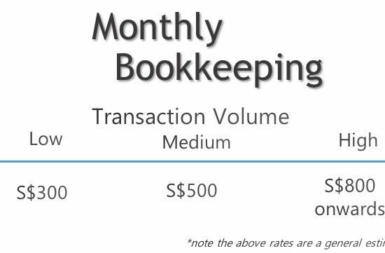 Monthly Bookkeeping